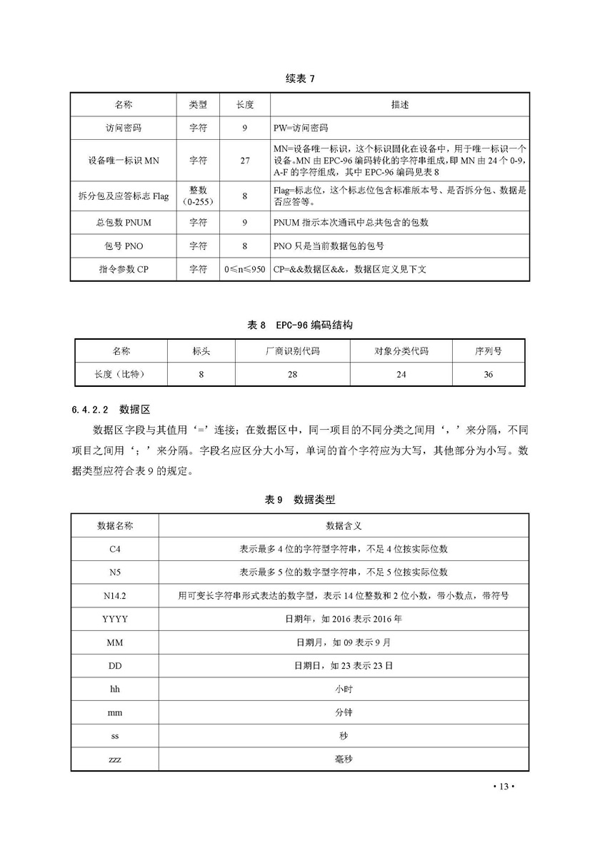餐飲油煙排放在線監(jiān)測(cè)系統(tǒng)技術(shù)規(guī)范發(fā)布稿_頁(yè)面_20.jpg