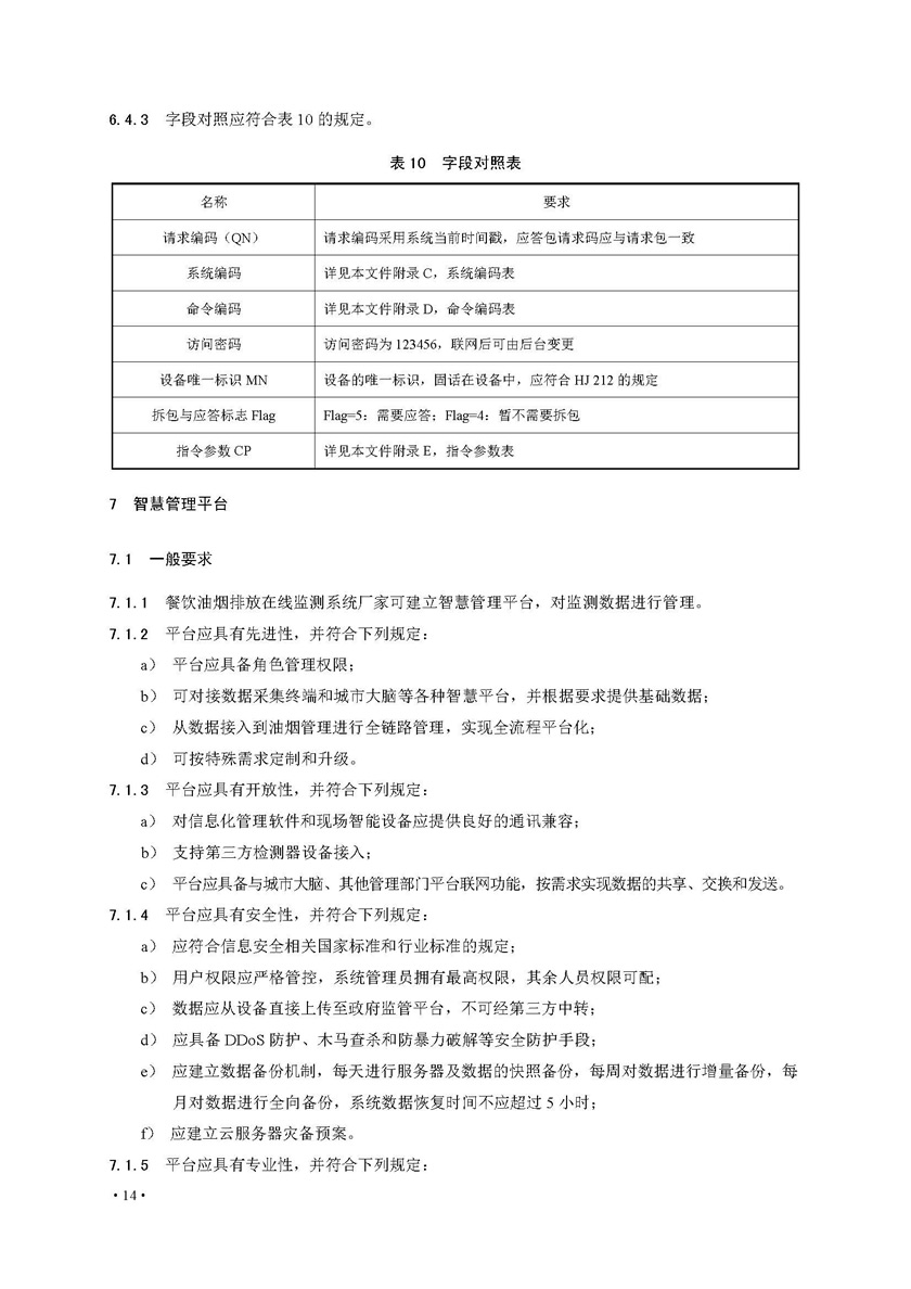 餐飲油煙排放在線監(jiān)測(cè)系統(tǒng)技術(shù)規(guī)范發(fā)布稿_頁面_21.jpg
