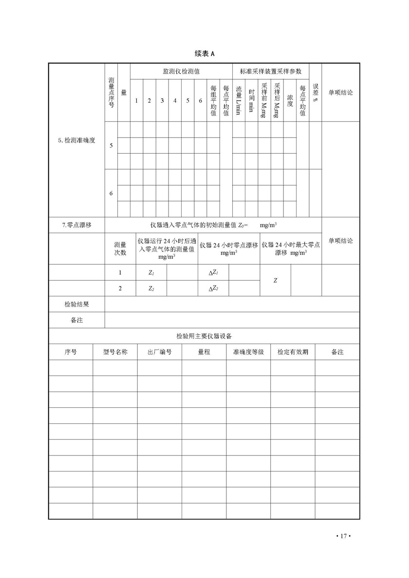 餐飲油煙排放在線監(jiān)測系統(tǒng)技術(shù)規(guī)范發(fā)布稿_頁面_24.jpg