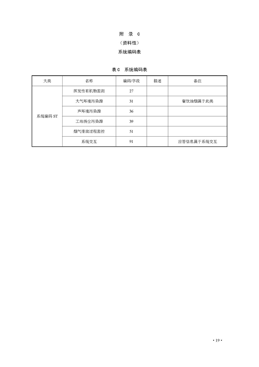 餐飲油煙排放在線監(jiān)測系統(tǒng)技術(shù)規(guī)范發(fā)布稿_頁面_26.jpg