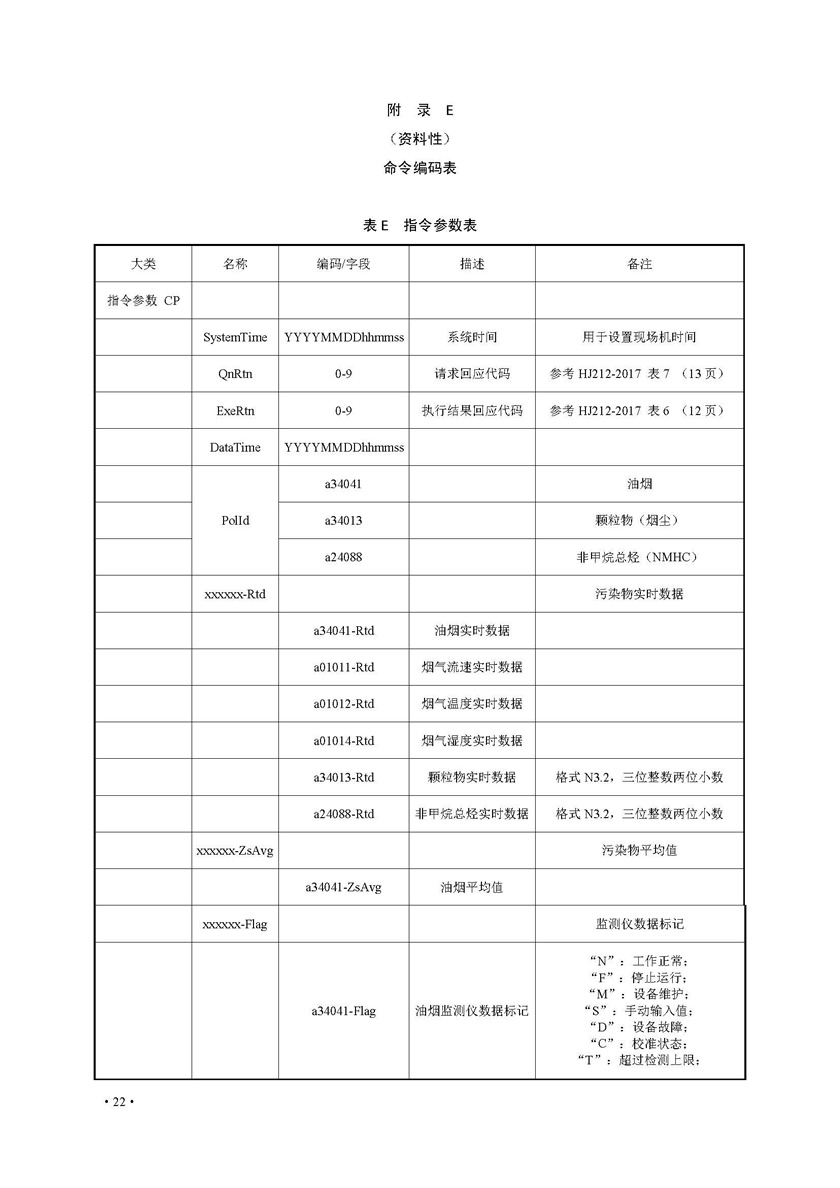 餐飲油煙排放在線監(jiān)測系統(tǒng)技術(shù)規(guī)范發(fā)布稿_頁面_29.jpg